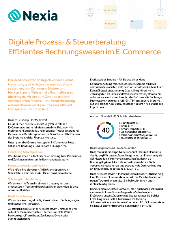 PDF zum Thema: Digitale Prozess- & Steuerberatung Effizientes Rechnungswesen im E-Commerce