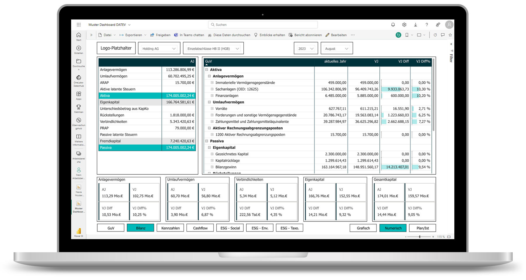 Laptop with Microsoft Power BI dashboard on the screen: Numerical presentation of the balance sheet, including comparison with the previous year