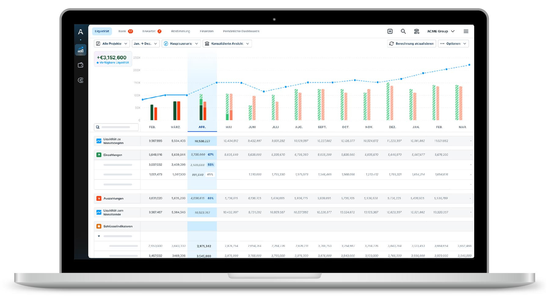 Forecast & Monitoring Laptop mit Agicap Software auf dem Bildschirm: Der Bereich Forecast & Monitoring wird gezeigt.