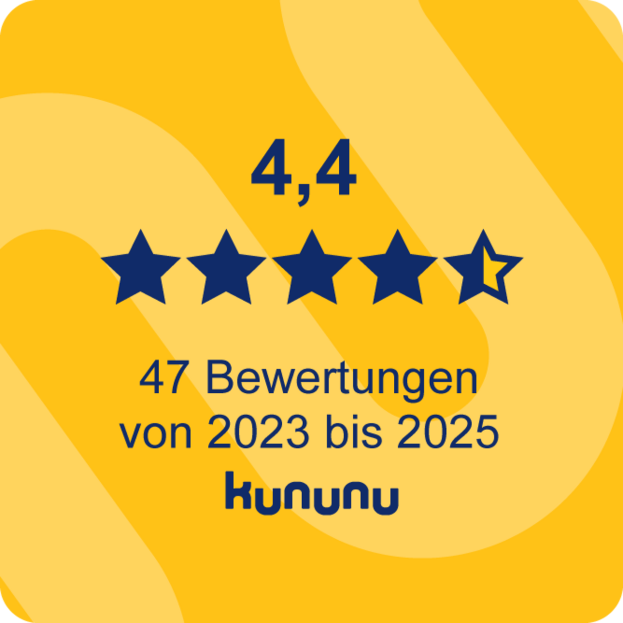 Kununu Widget