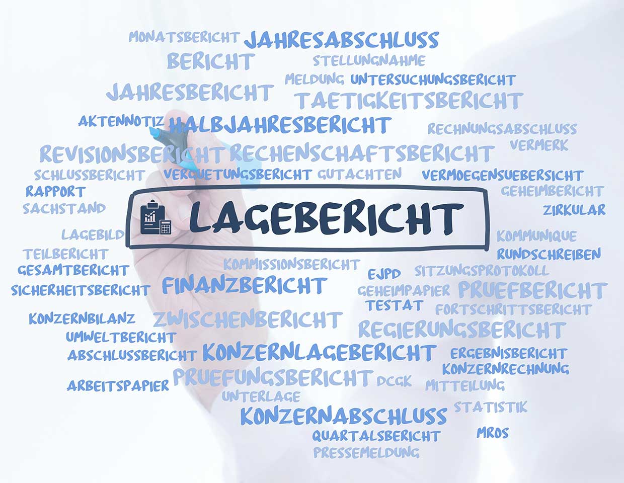 Auf einem virtuellen Board steht der Begriff "Lagebericht". Daneben stehen noch weitere Begriffe dieser Kategorie wie z.B. Jahresbericht, Rechenschaftsbericht, Rapport, Sicherheitsbericht, Statistik und Vermögensübersicht.