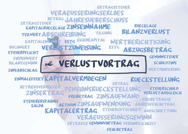 Auf einem virtuellen Board steht der Begriff „Verlustvortrag”. Daneben sind weitere Begriffe dieser Kategorie zu sehen, zum Beispiel Kapitalvermögen, Pensionsrückstellung, Zinseinnahme und Verlustzuweisung.