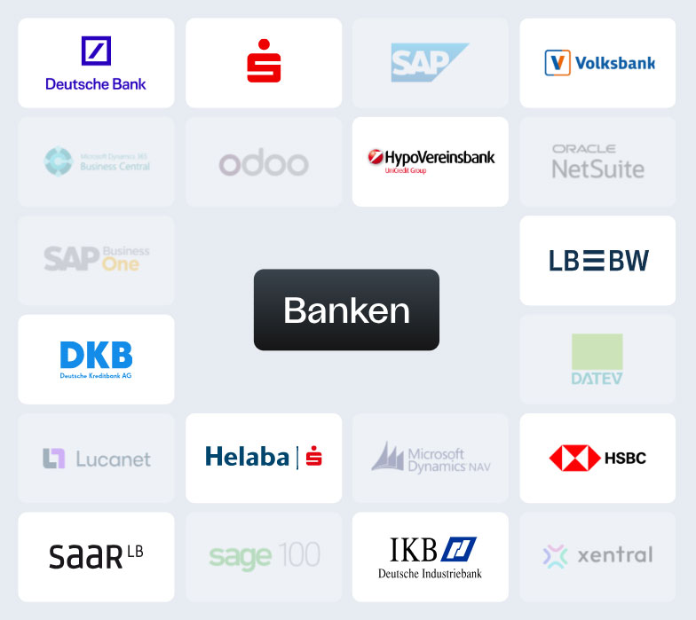 Cashflow-Management Banken Cashflow-Management Banken