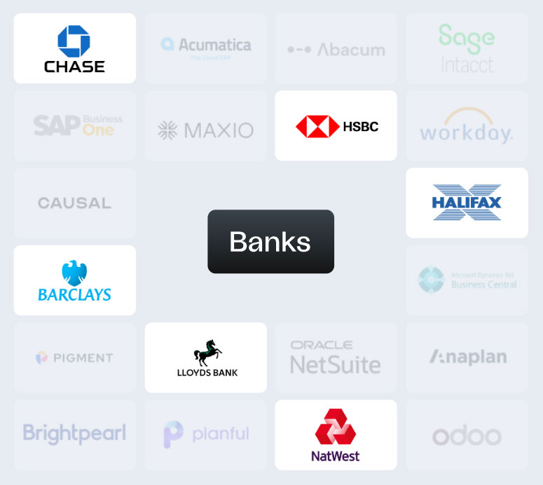 Cashflow-Management Banks Cashflow-Management Banks