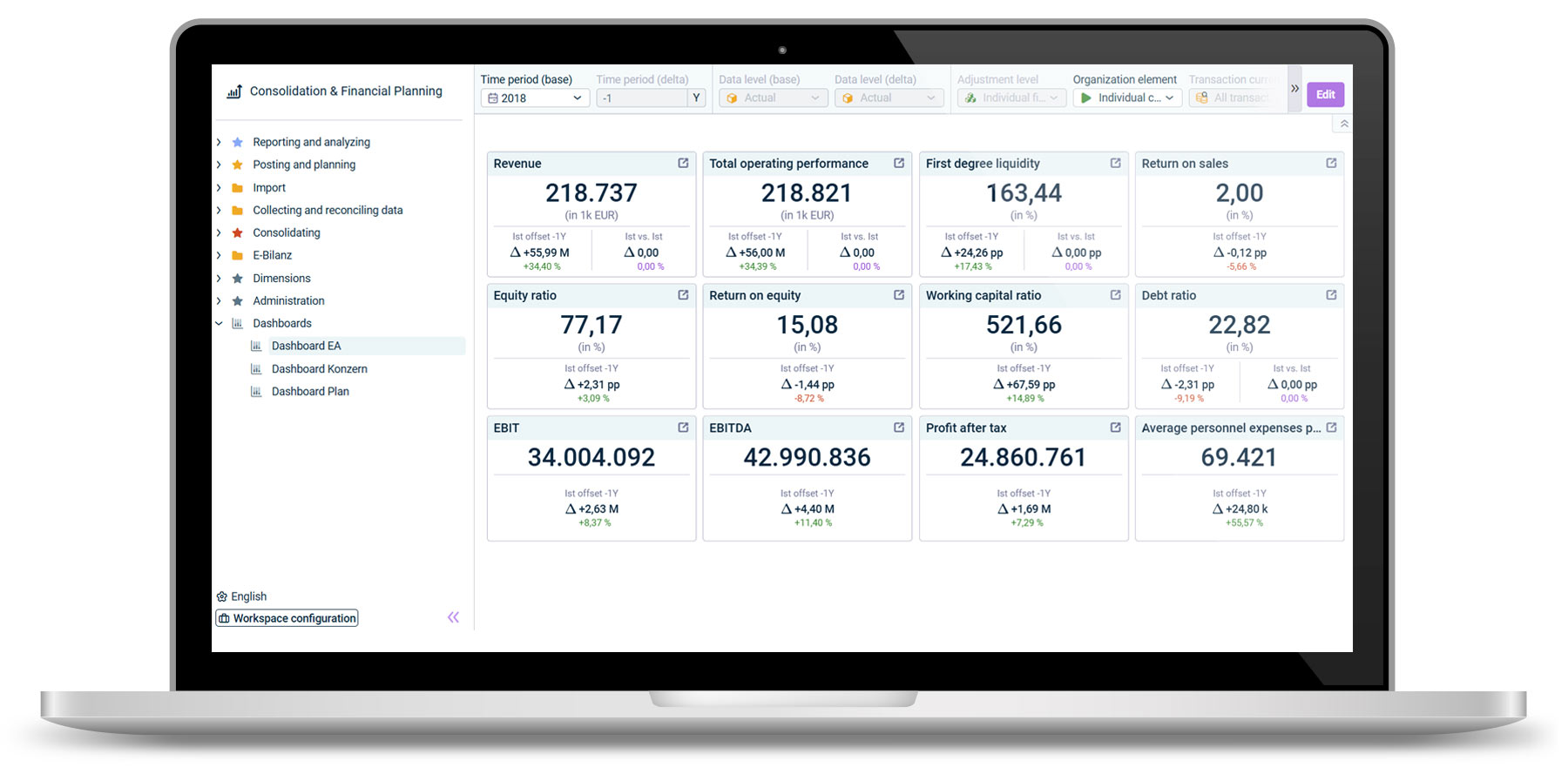 Laptop with Lucanet dashboard on the screen: Consolidation & Financial Planning Dashboard in Lucanet CFO Solution Platform