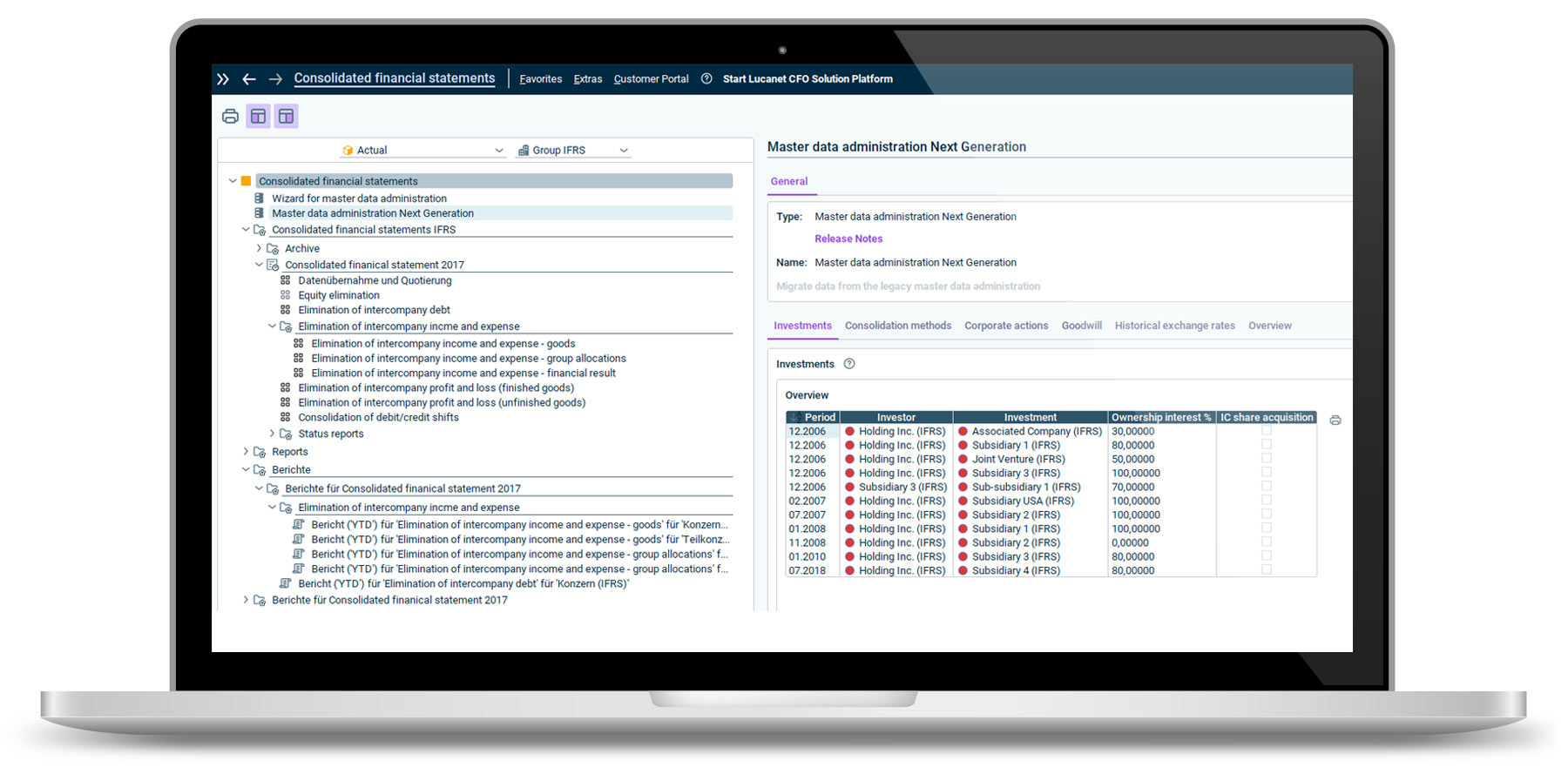 Laptop with Lucanet dashboard on the screen: Group structure over time and fully automated consolidation in Lucanet Financial Client