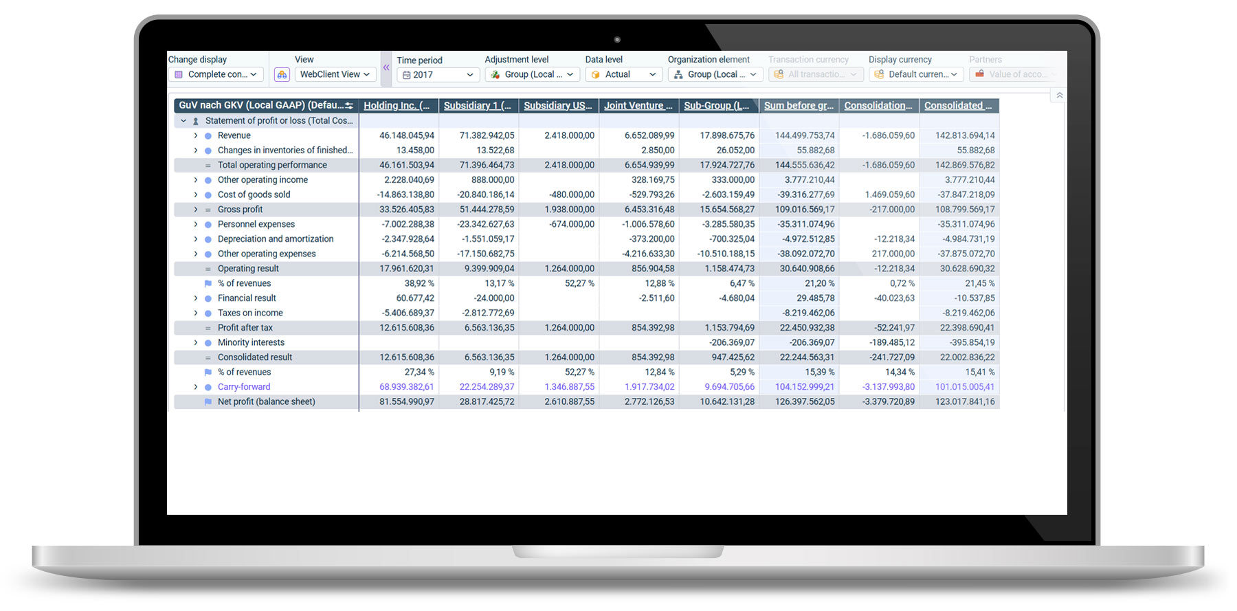 Laptop with Lucanet dashboard on the screen: Consolidated financial statements and consolidation overview in Lucanet CFO Solution Platform