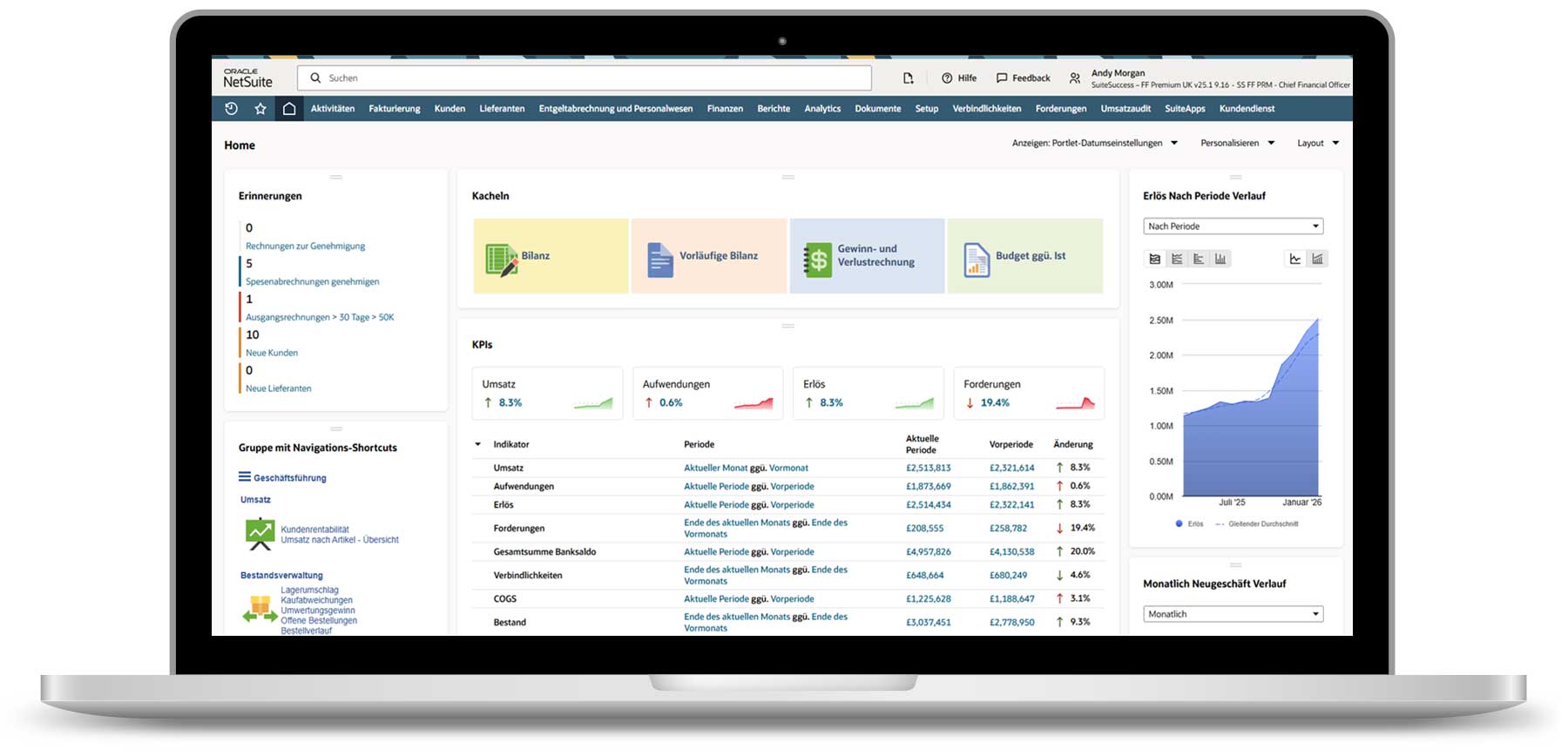 Laptop mit NetSuite ERP auf dem Bildschirm: Ein zentrales Dashboard liefert Führungskräften sofortige Einblicke in Trends, KPIs und den finanziellen Zustand des Unternehmens. So behalten sie jederzeit den Überblick über die Gesamtleistung.