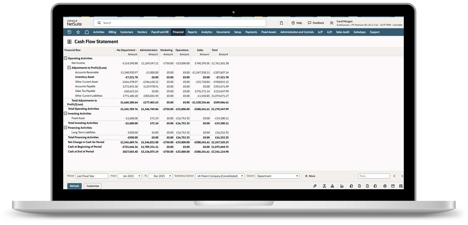NetSuite ERP Laptop with NetSuite ERP on the screen: Each department is mapped in terms of its contribution to operating, investment and financial cash flows. This makes it transparent how individual areas contribute to the company's overall cash flow.