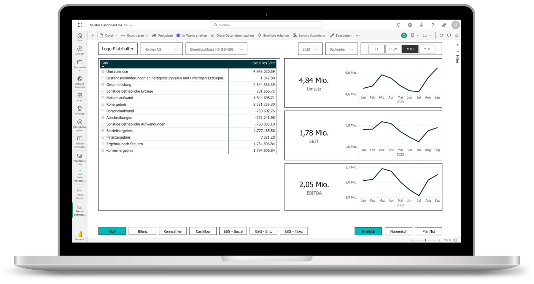 Laptop with Microsoft Power BI dashboard on the screen: Graphical representation of the profit and loss statement at the individual financial statement level in tabular form and with time series diagrams: Grafische Darstellung der Gewinn- und Verlustrechnung auf Einzelabschlussebene in Tabellenform und mit Zeitreihen-Diagrammen